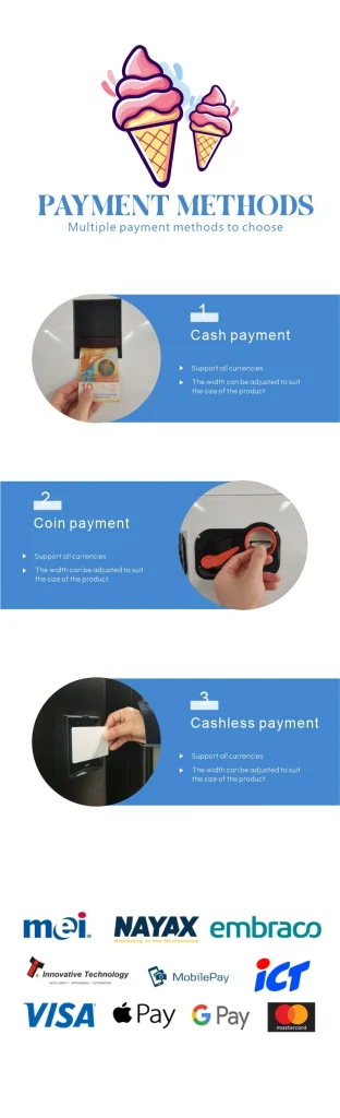 6c frozen vending machine detail 4