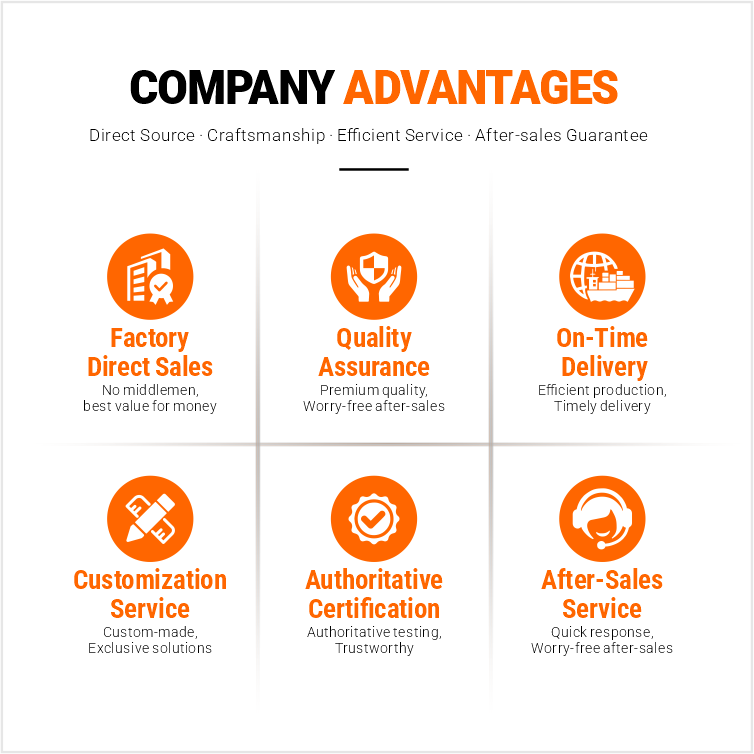 company strengths3