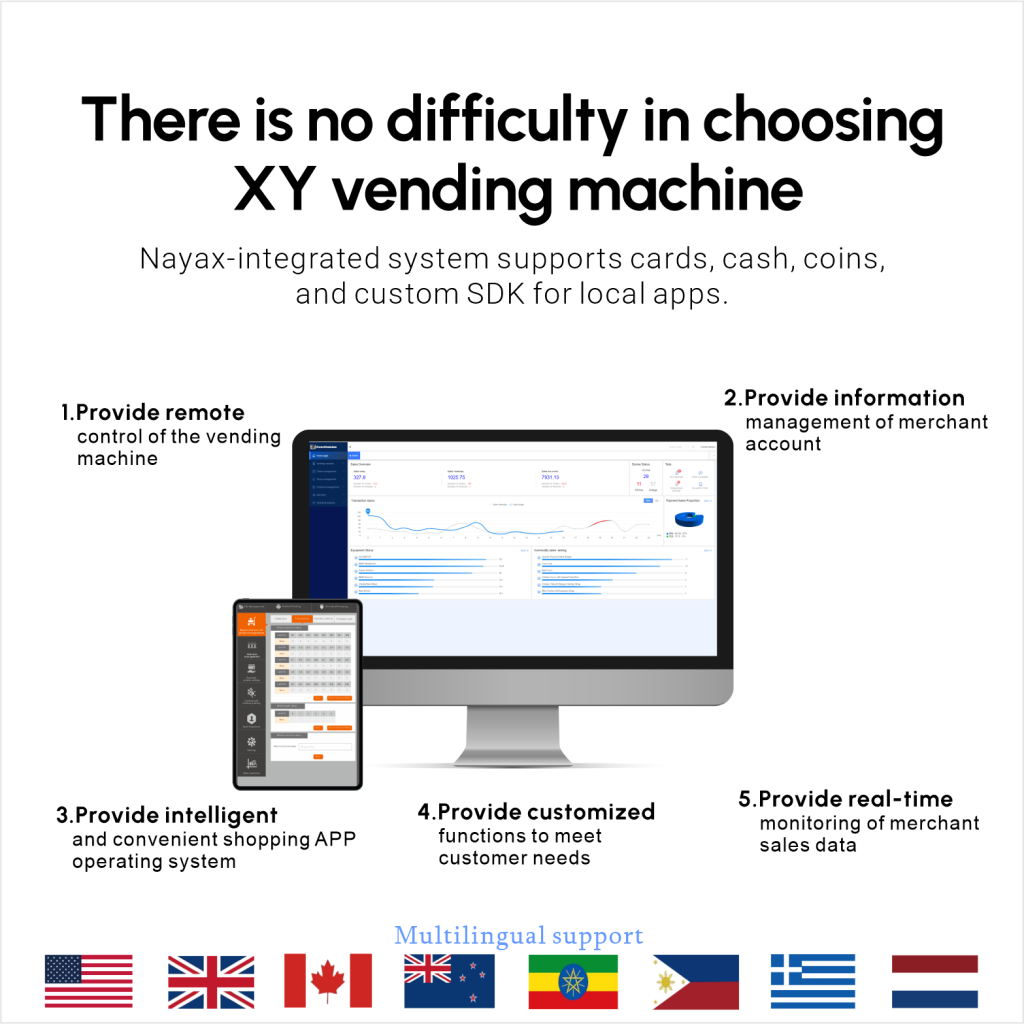 software customization7